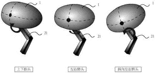 Robot system