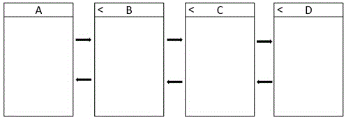 Fast display interface switching method and system for mobile electronic equipment