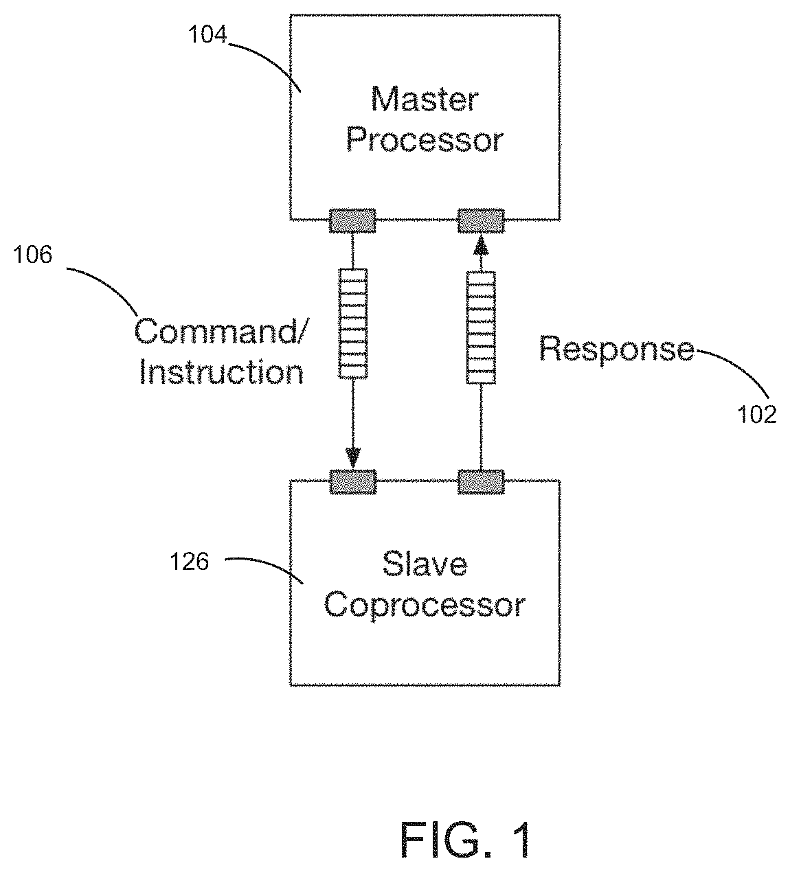 Methods of breaking down coarse-grained tasks for fine-grained task re-scheduling