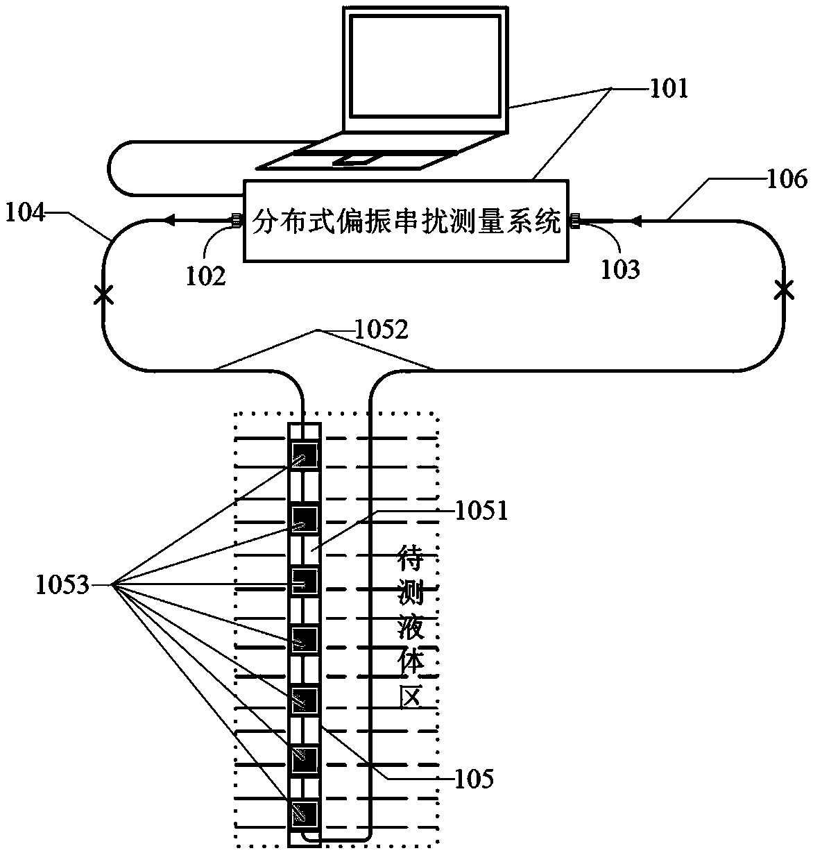 Hydraulic optical fiber sensing system and manufacturing method of inner sensing baseband of hydraulic optical fiber sensing system