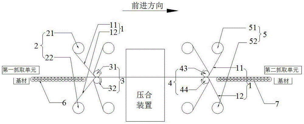 Press-fit system for press-fitting base material and cover film and press-fit technology