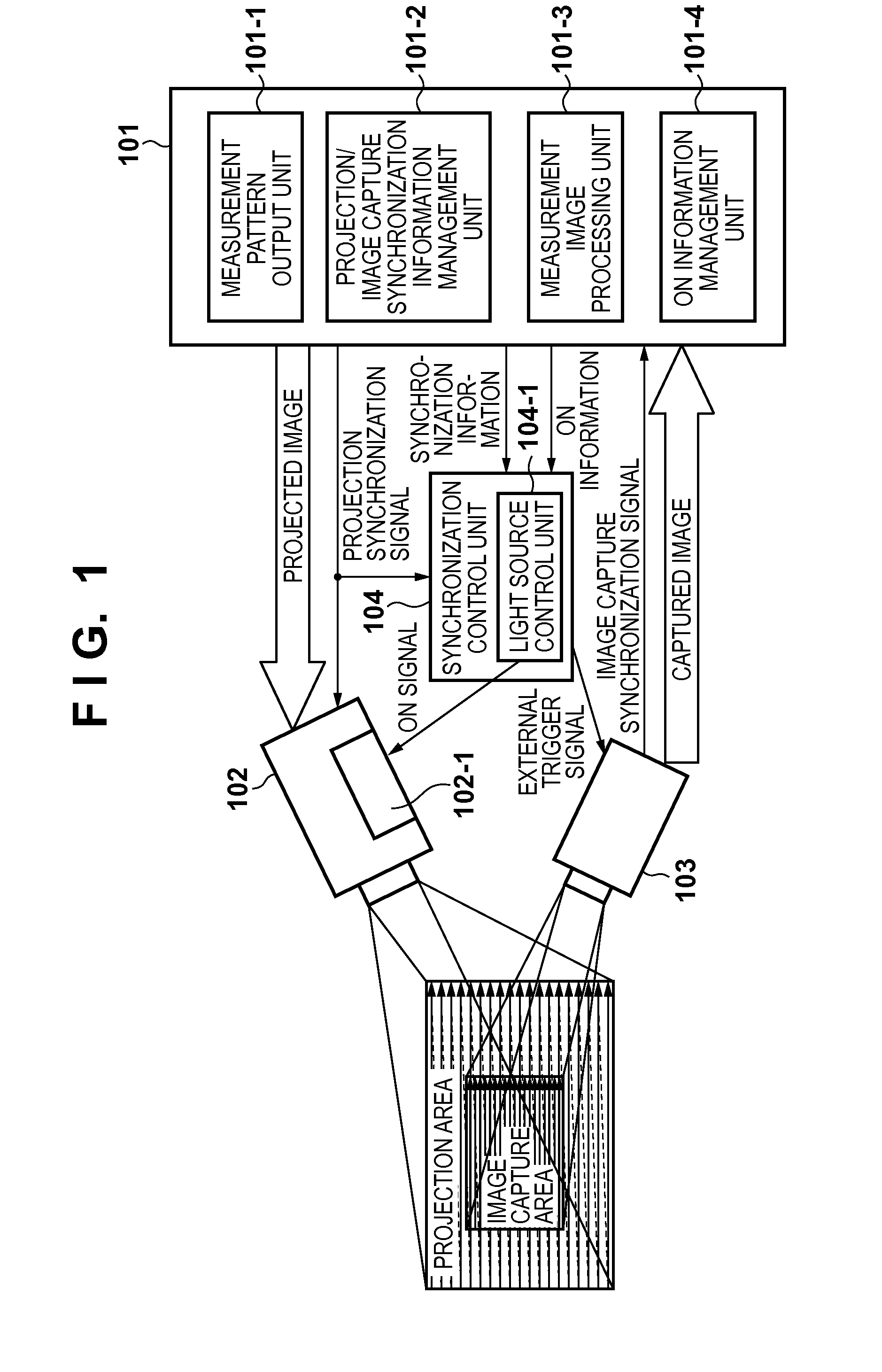 Information processing apparatus, control method therefor, and computer-readable storage medium