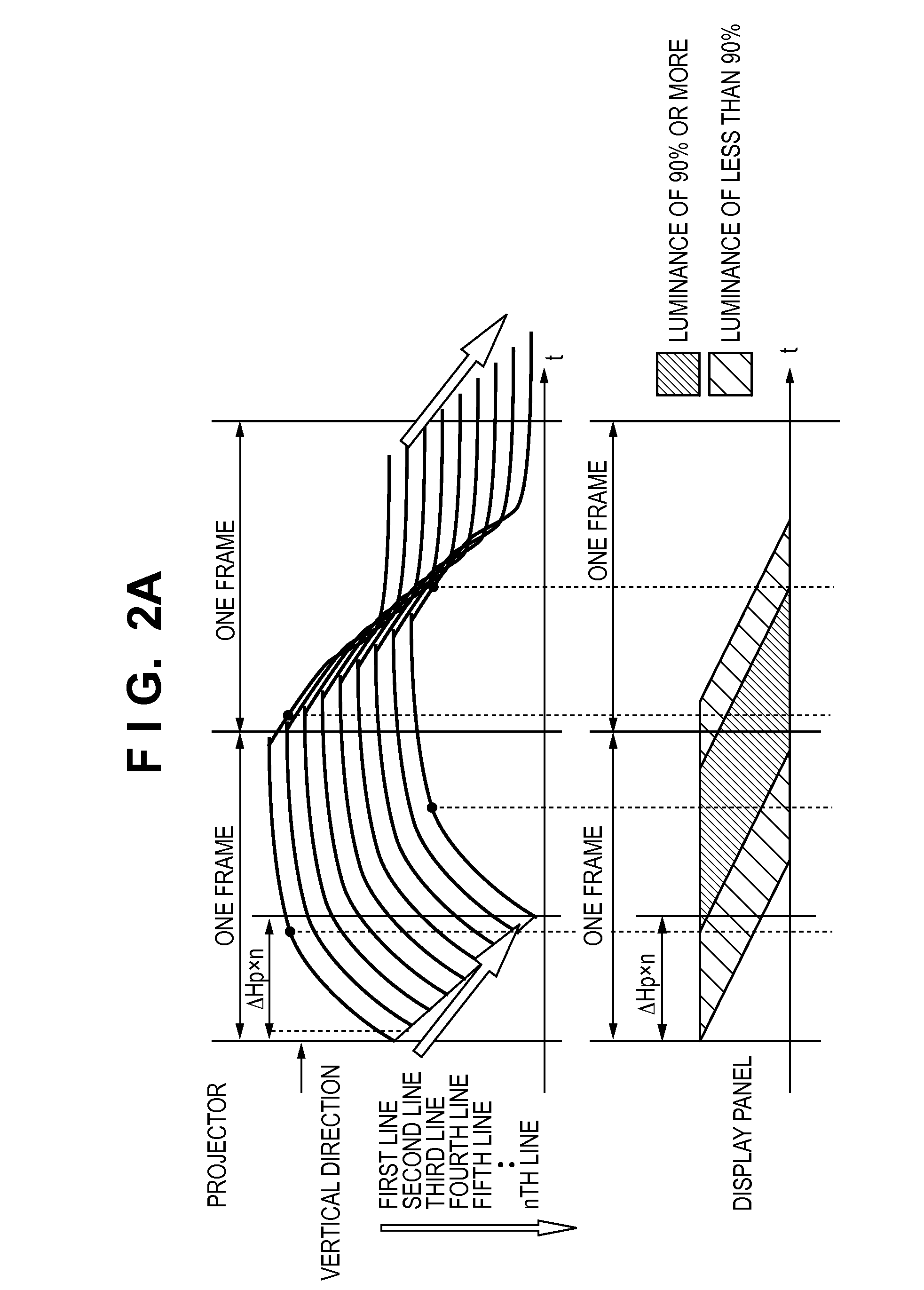 Information processing apparatus, control method therefor, and computer-readable storage medium