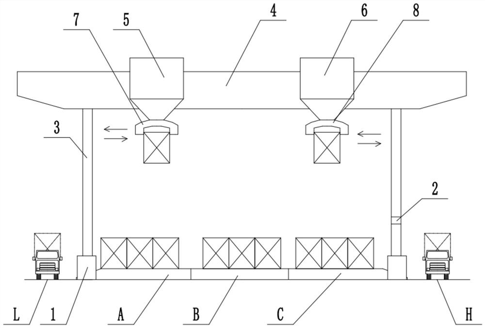 A container hoisting method