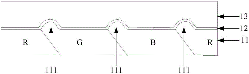 COA substrate, color filter film, and forming method of color filter film