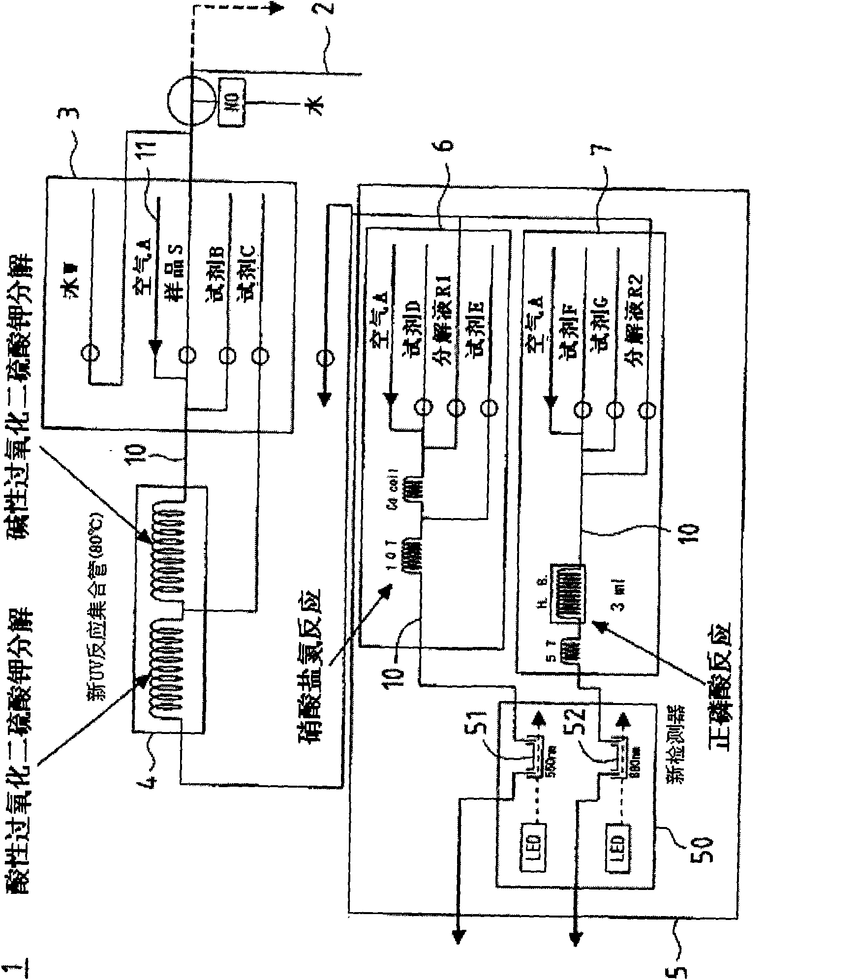 Automatic analysis quantitatively measure method and automatic analysis quantitatively measure apparatus