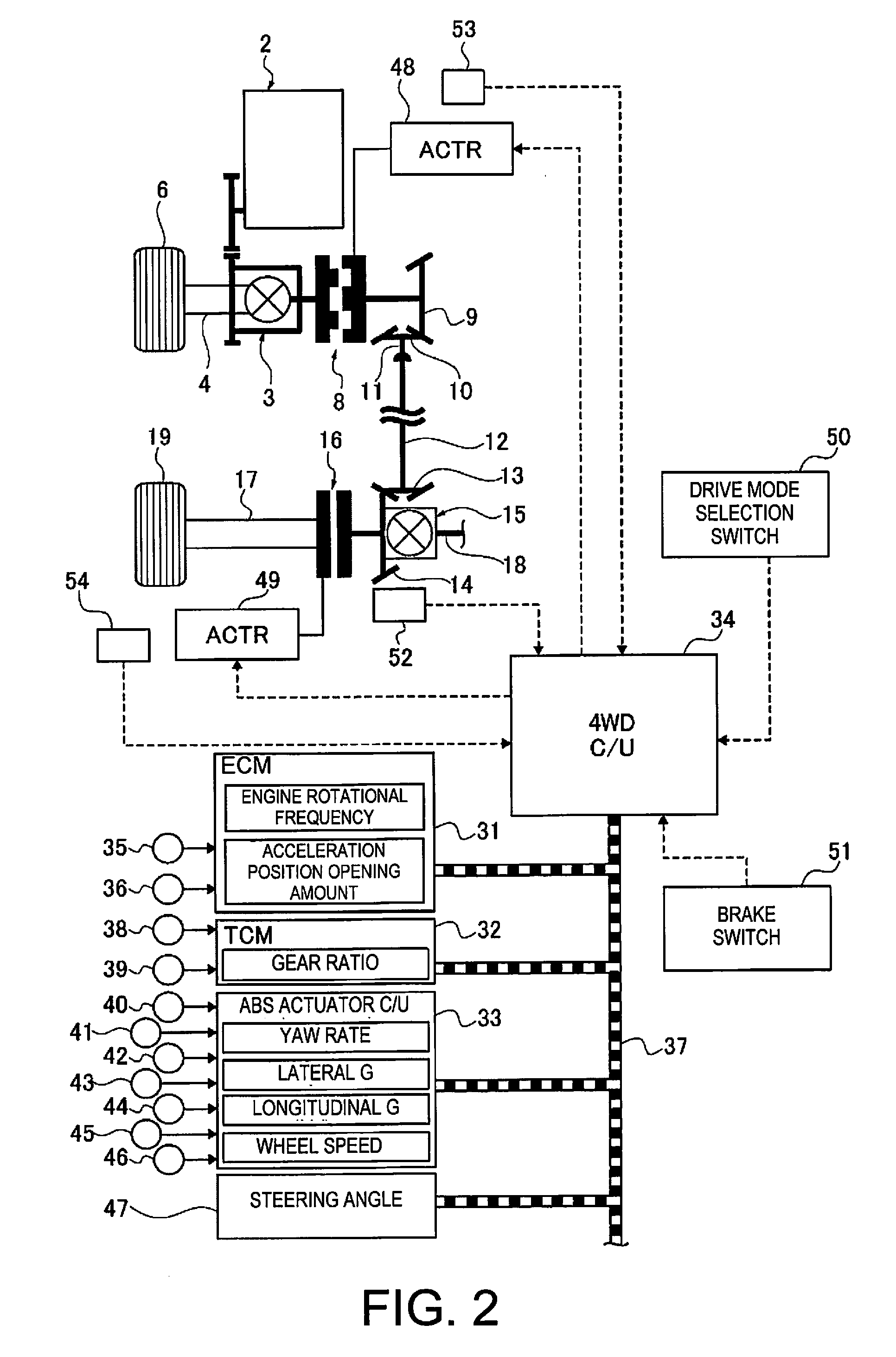 Clutch control device for four-wheel-drive vehicle