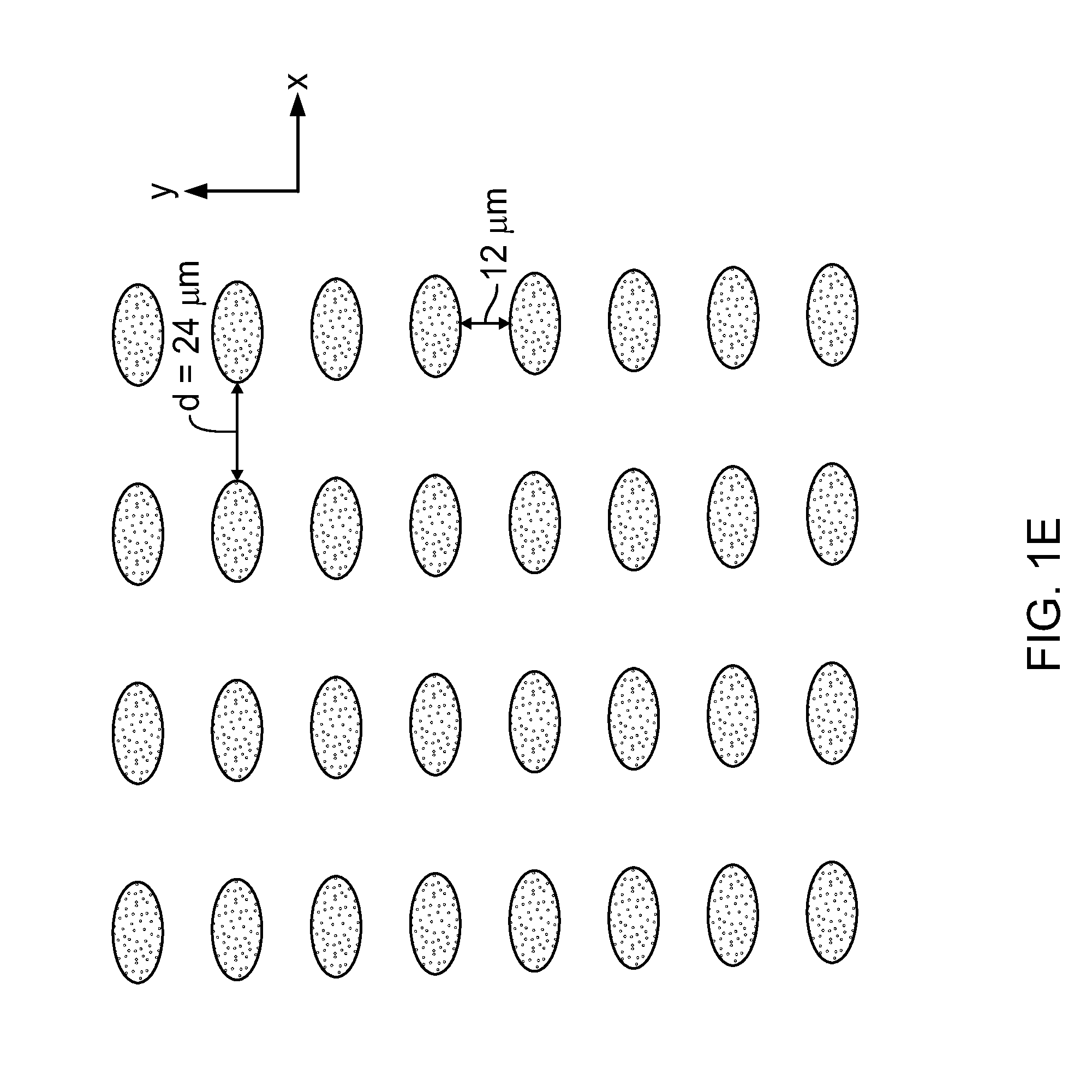 Devices and methods for enrichment and alteration of circulating tumor cells and other particles