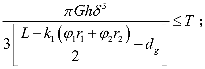 A high-precision steel belt transmission device and its transmission method