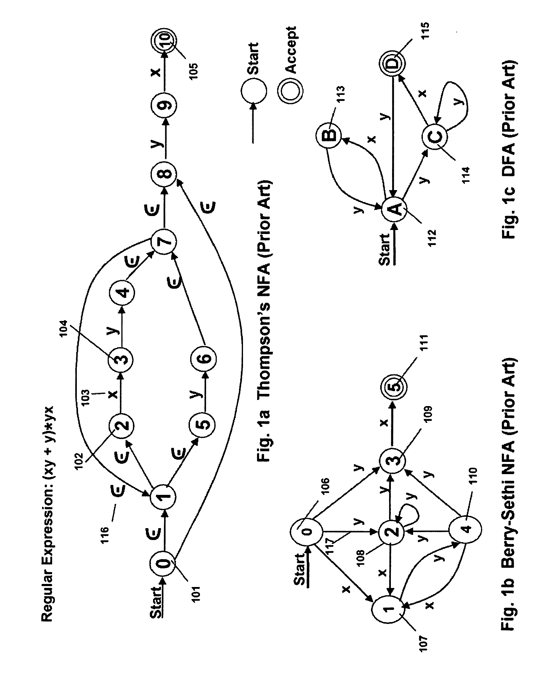 Dynamic Programmable Intelligent Search Memory