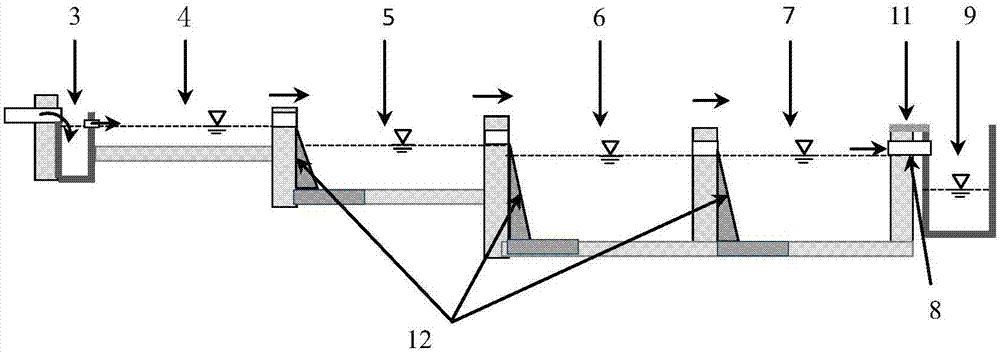 Method and system for treating agricultural non-point source pollutants in hilly area by multilevel wetlands