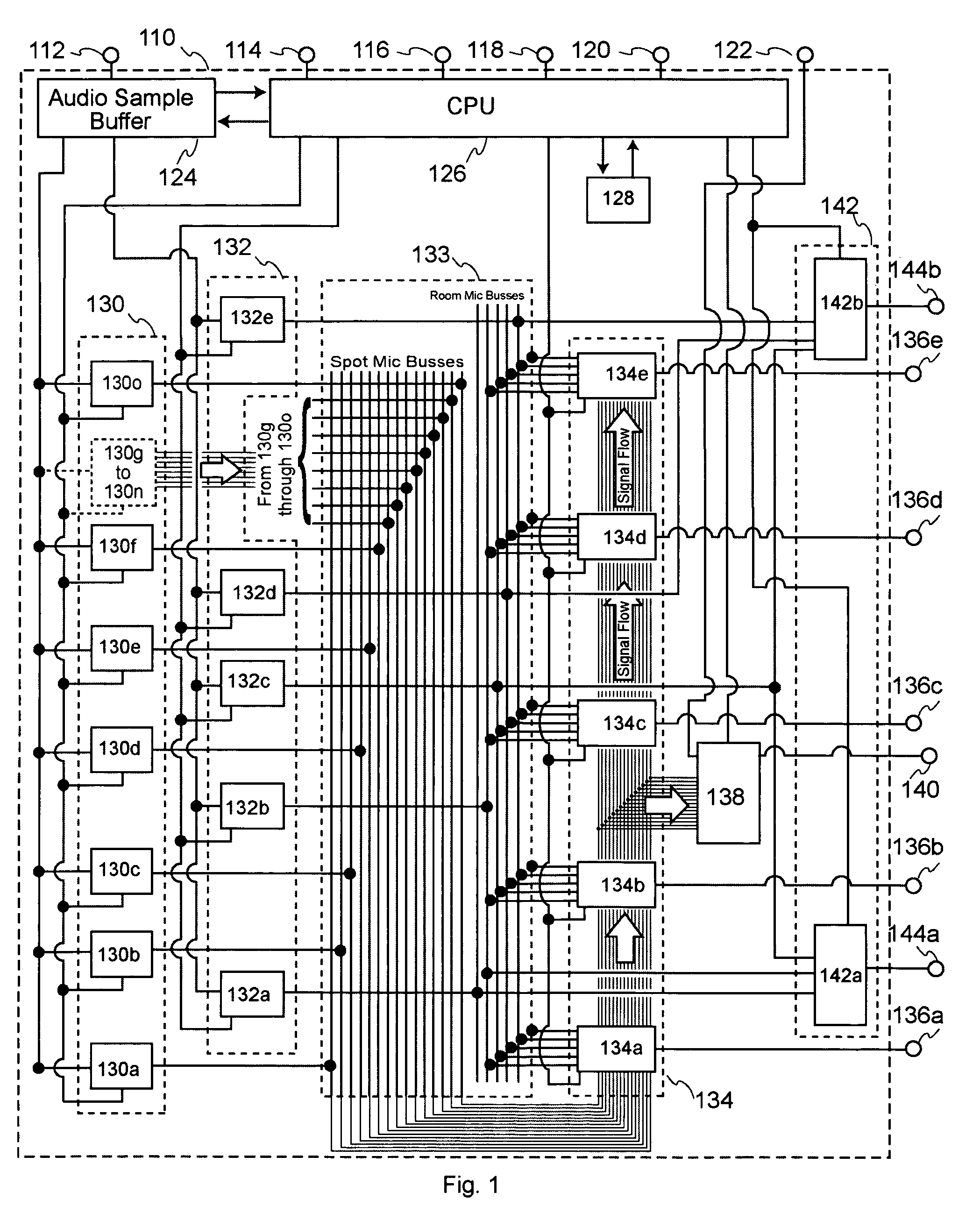 Microphone bleed simulator