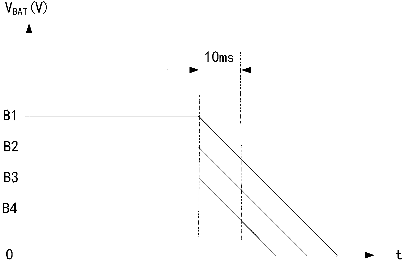 Device and method for eliminating POP sound generated during power failure of audio equipment