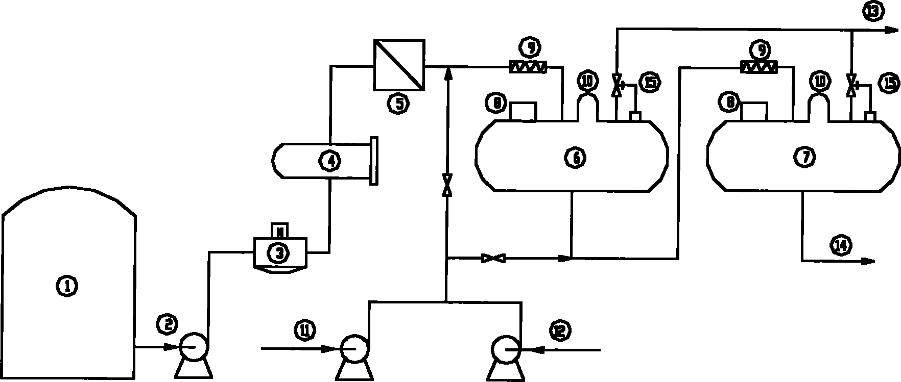 Process and complete equipment for pretreating coal tar