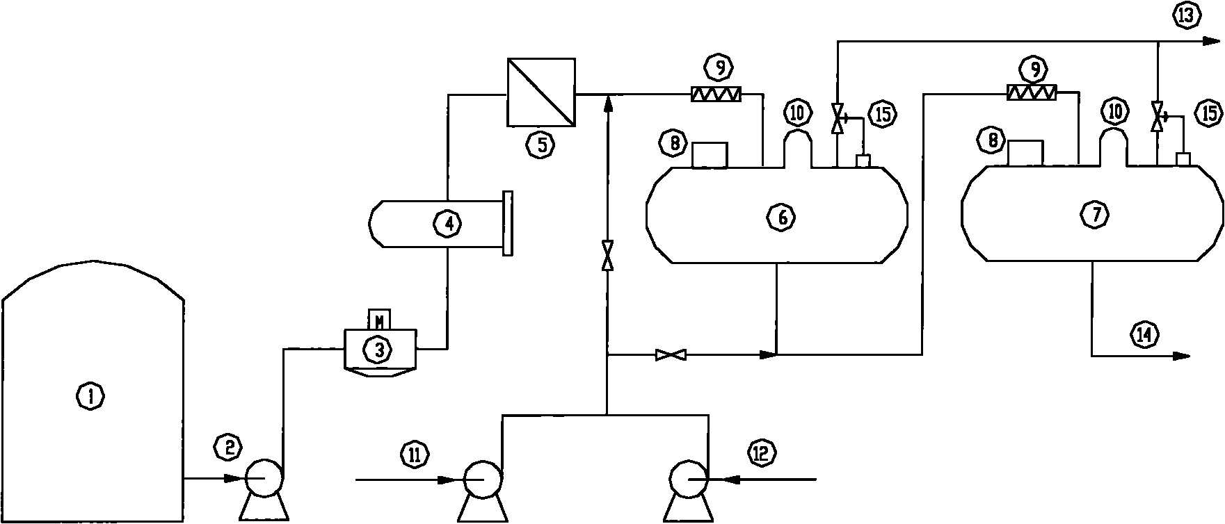 Process and complete equipment for pretreating coal tar