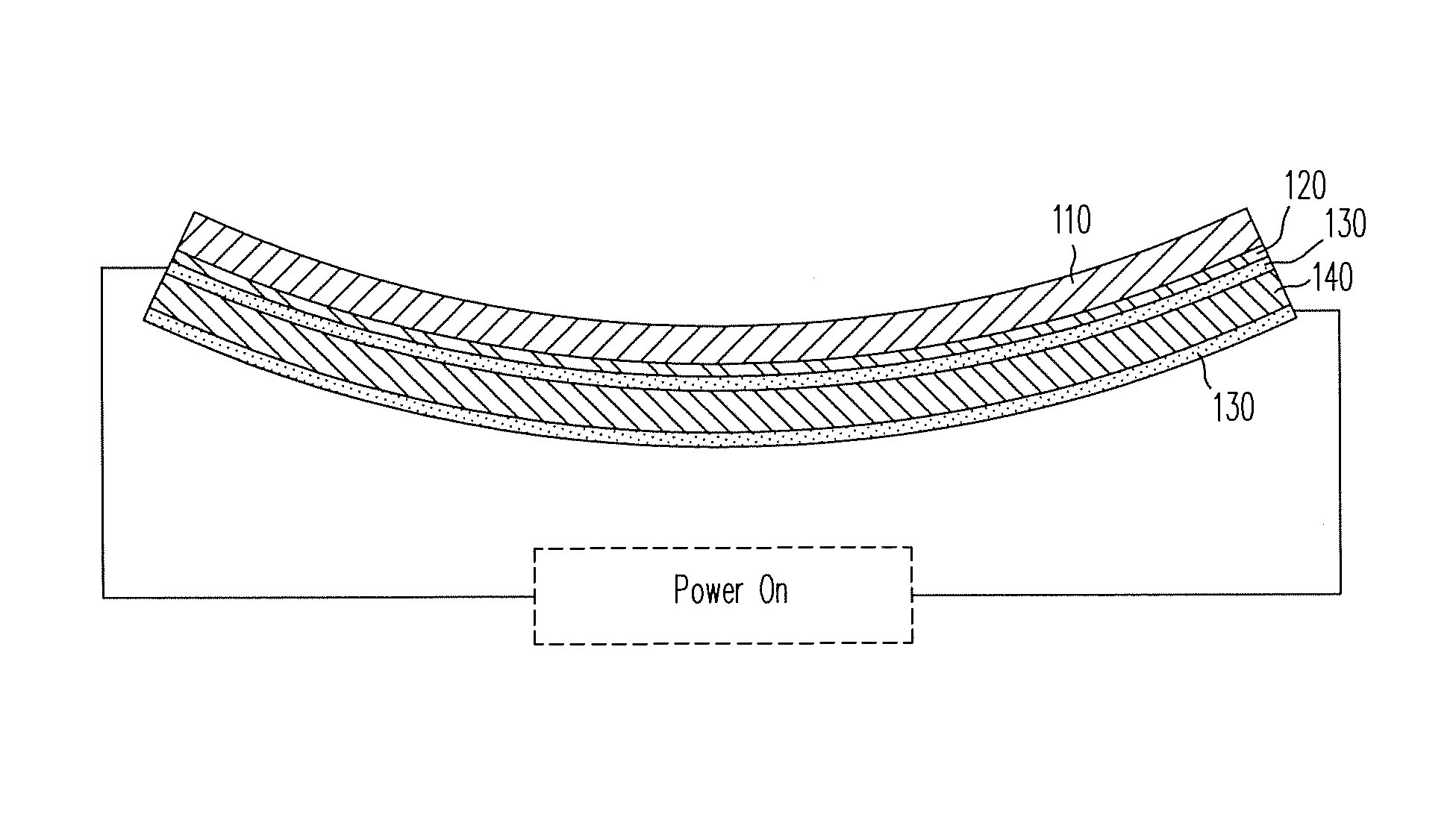 Haptic system with localized response