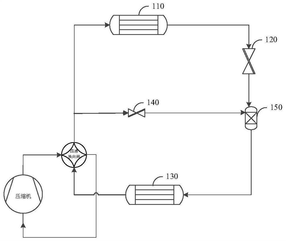 Air conditioner anti-cold air control system, method and air conditioner