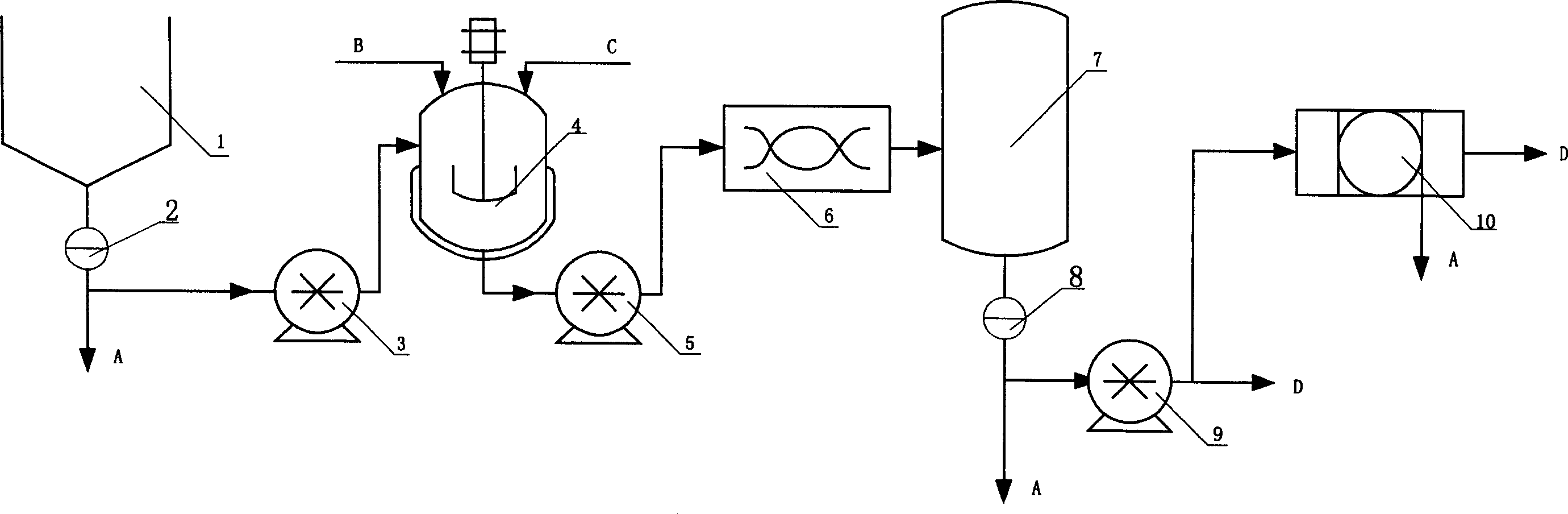 Oil-containing dross dehydration process