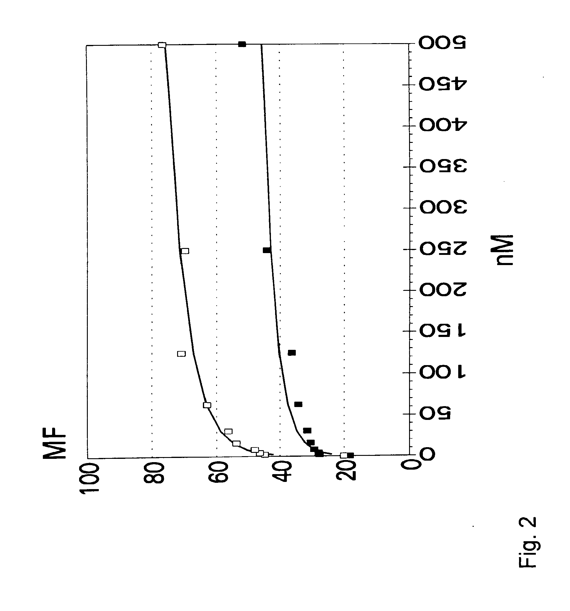 Methods for selecting and producing T cell peptide epitopes and vaccines incorporating said selected epitopes