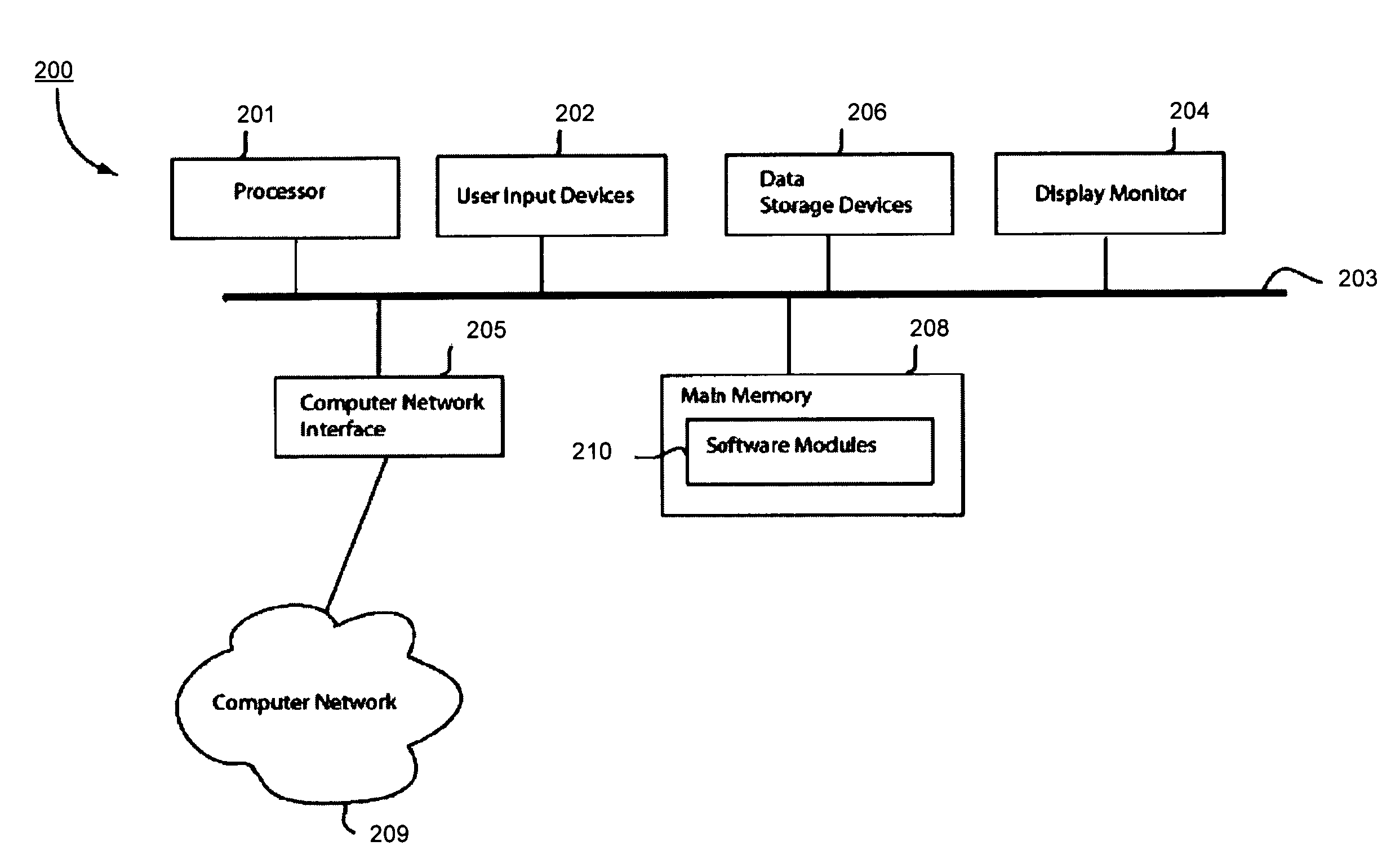 Automated detection of TCP anomalies