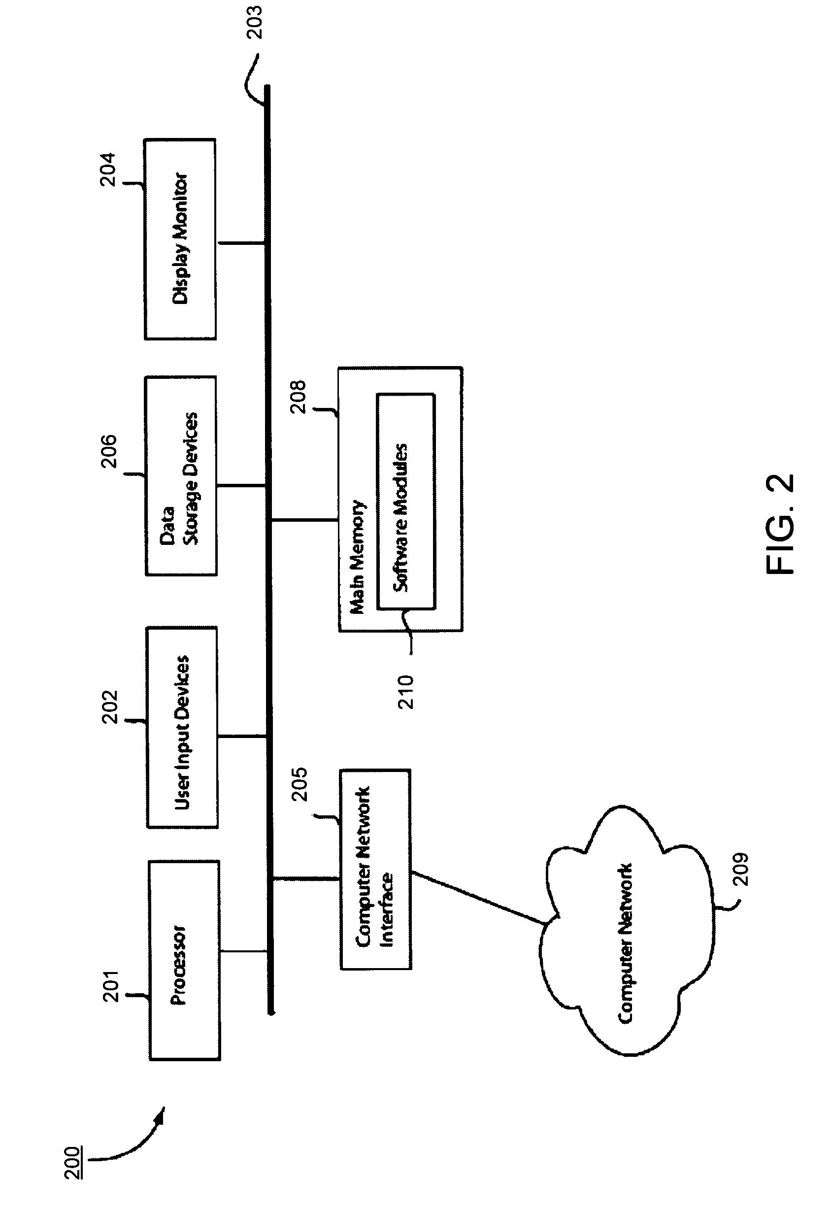 Automated detection of TCP anomalies