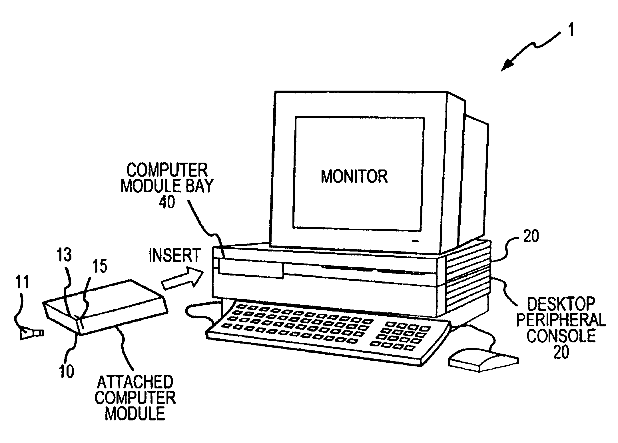 Password protected modular computer method and device