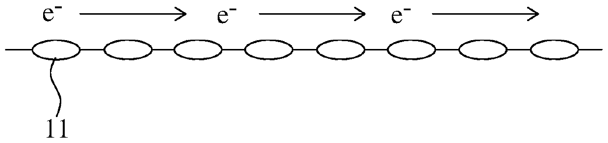 Conjugated polymer, conductive composition and liquid crystal display panel