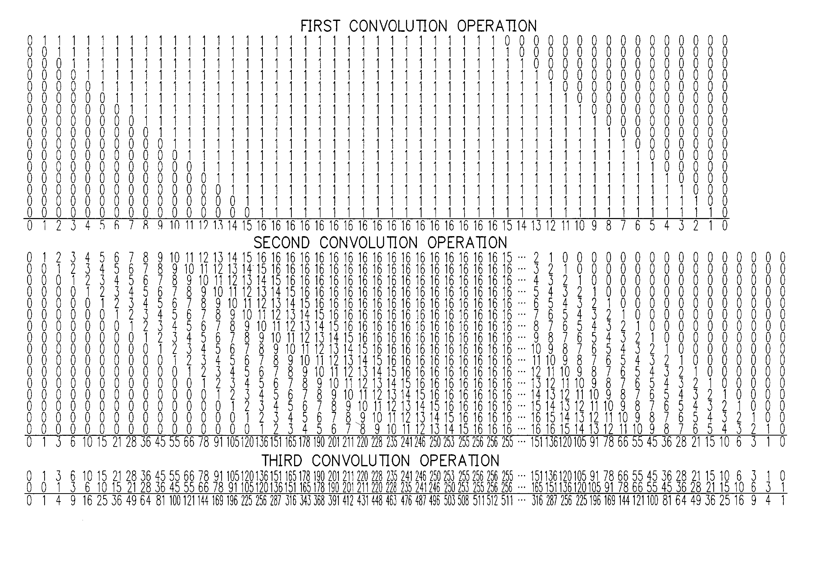 Analog filter suitable for smoothing a DeltaSigma-modulated signal