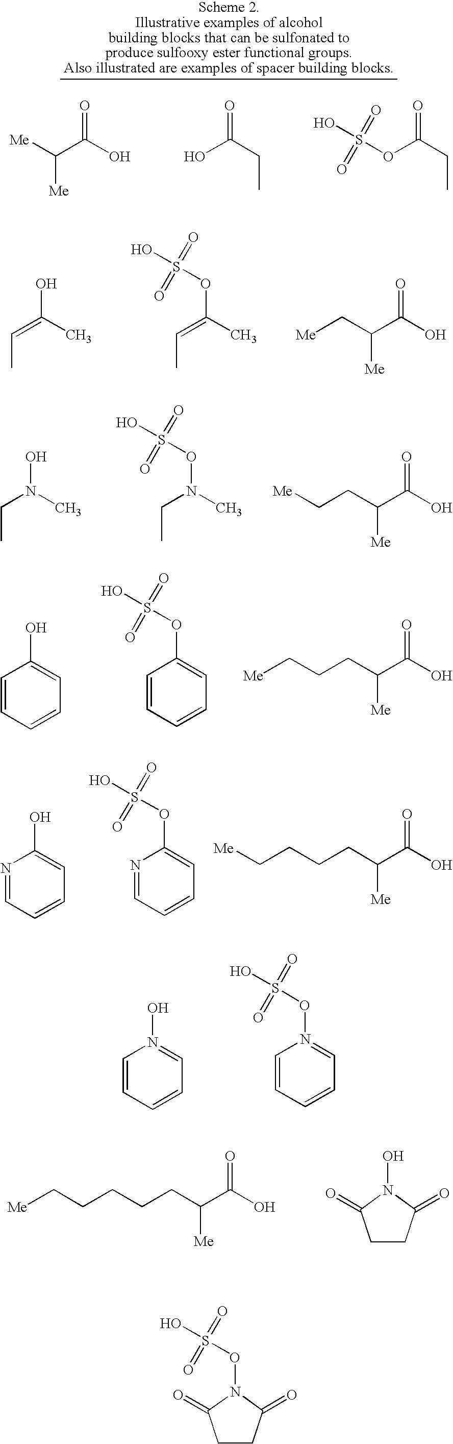 Generation of combinatorial synthetic libraries and screening for novel proadhesins and nonadhesins