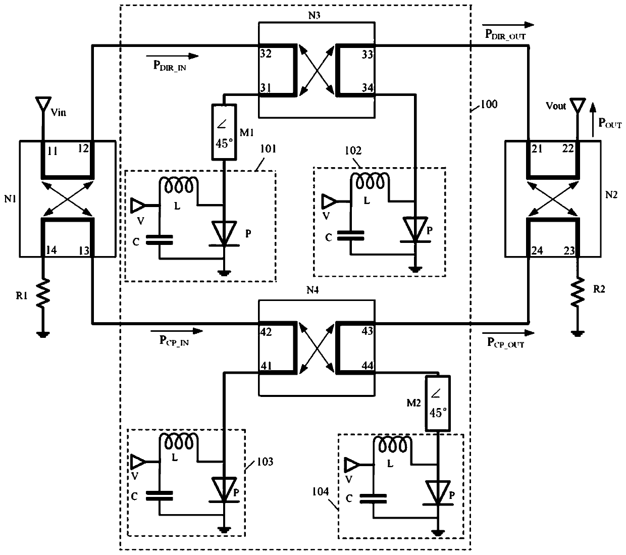 Vector modulator