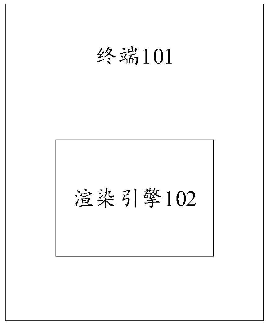 Shadow rendering method and device, terminal and storage medium