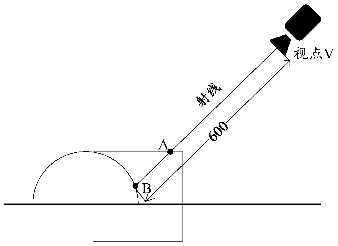 Shadow rendering method and device, terminal and storage medium