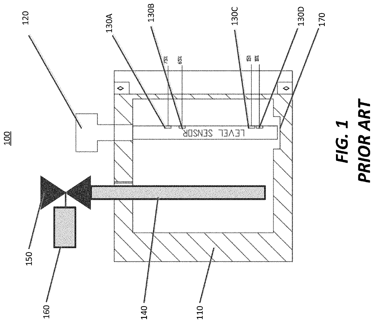 Chemical source vessel with dip tube