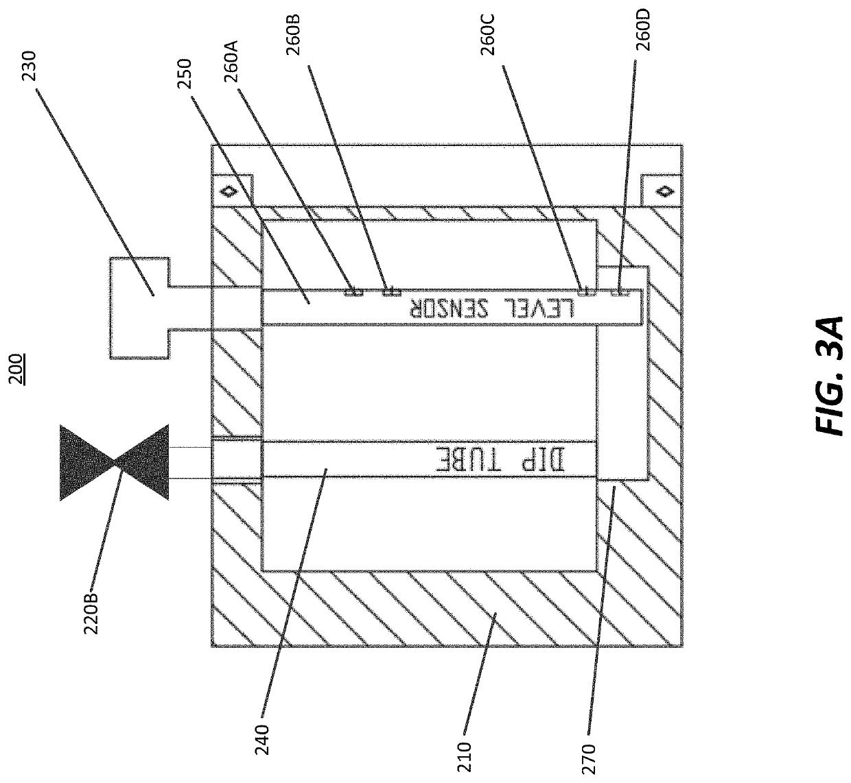 Chemical source vessel with dip tube