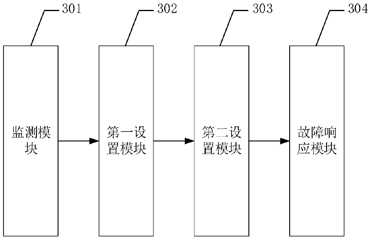 Log refreshing method and device for NAS storage system