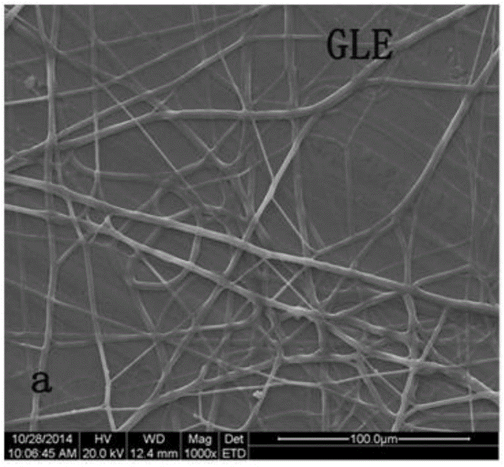 Application of double-layer electrostatic spun film sensor in detection of nitro-aromatic substances