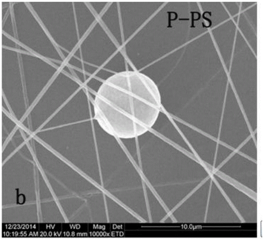 Application of double-layer electrostatic spun film sensor in detection of nitro-aromatic substances