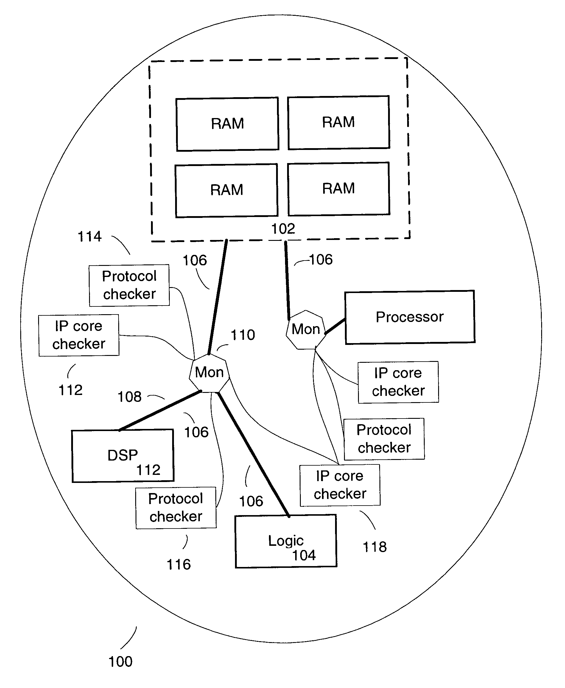 Various methods and apparatuses for interfacing of a protocol monitor to protocol checkers and functional checkers