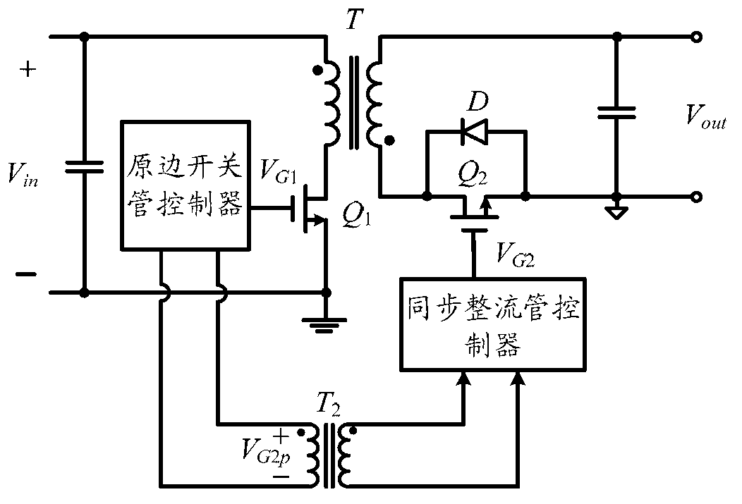 Isolated type power circuit and circuit and method for transmitting control signals thereof