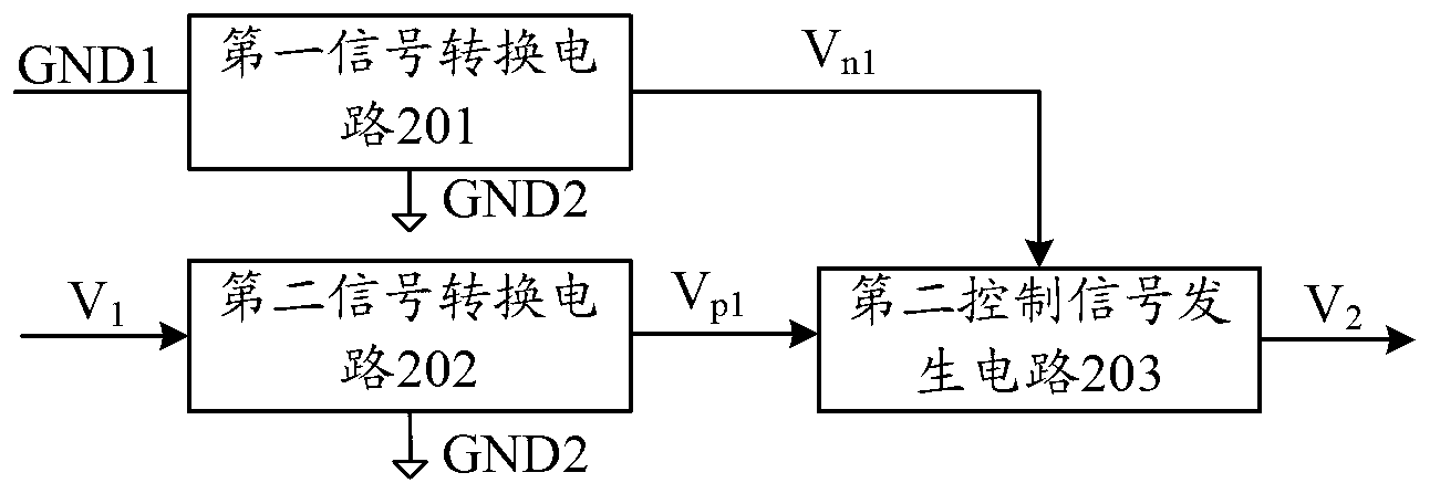 Isolated type power circuit and circuit and method for transmitting control signals thereof