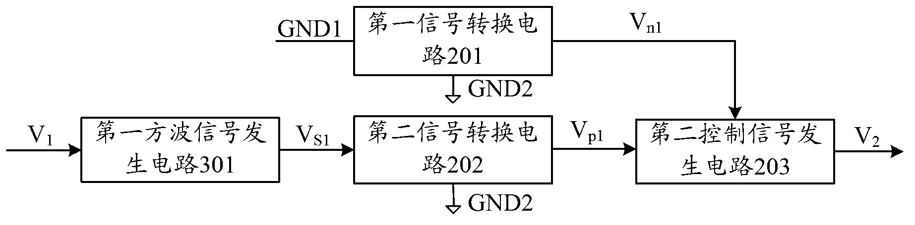 Isolated type power circuit and circuit and method for transmitting control signals thereof