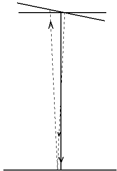 Power transmission line tower inclination detection and correction system