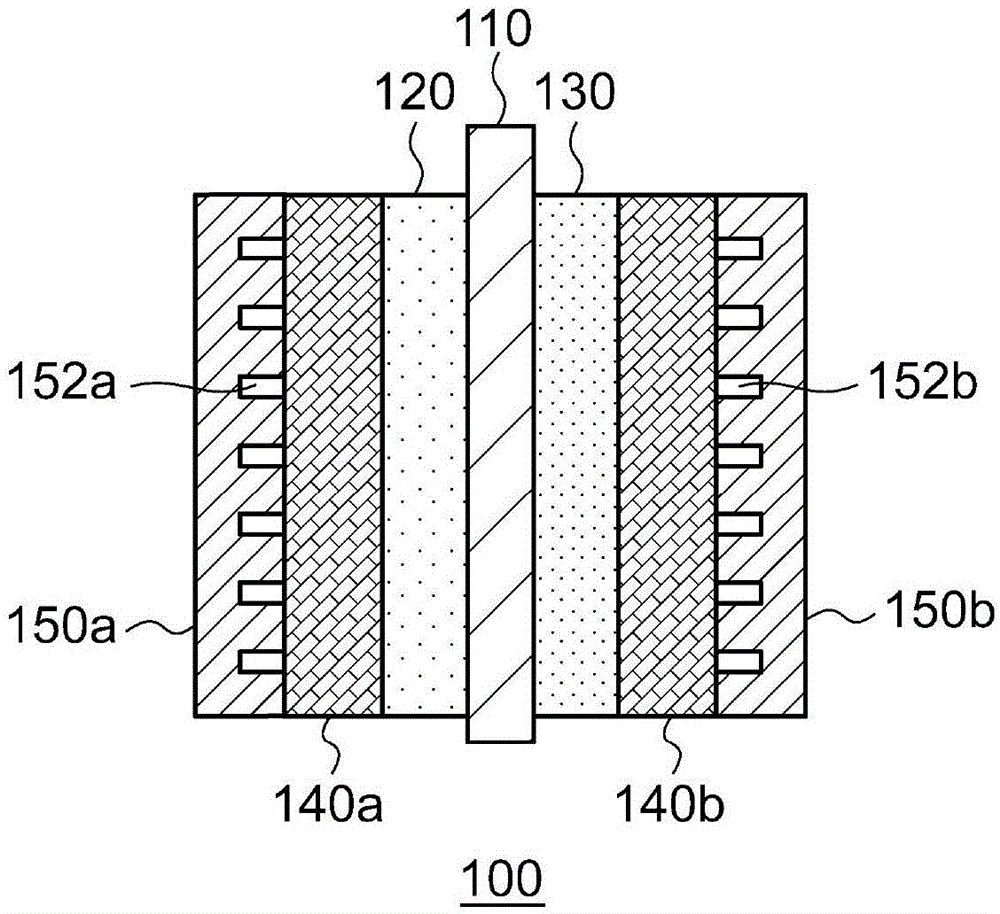 Electrochemical reduction device and method for manufacturing hydride of aromatic hydrocarbon compound or n-containing heterocyclic aromatic compound