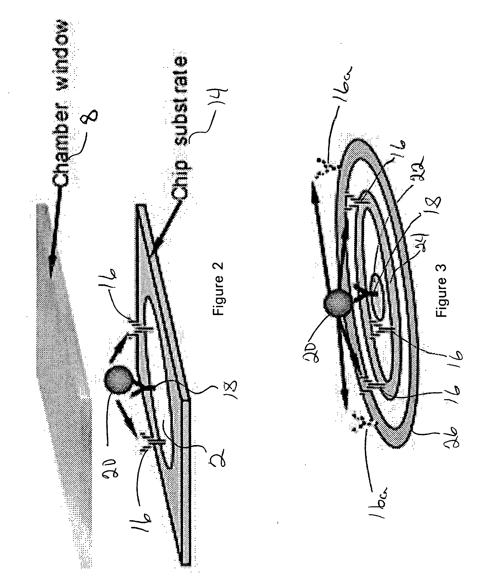 Cytometer on a chip