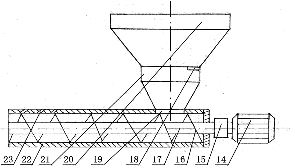 Horizontal biomass particle thermal energy generation purifier