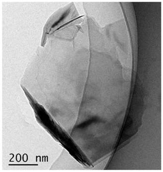 A method for preparing hexagonal boron nitride nanosheets using molten alkali and ultrasonic stripping technology