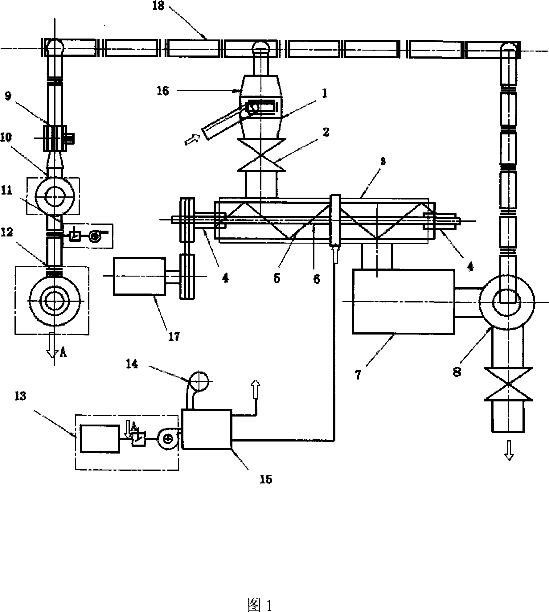 Method and equipment for pretreatment cabo