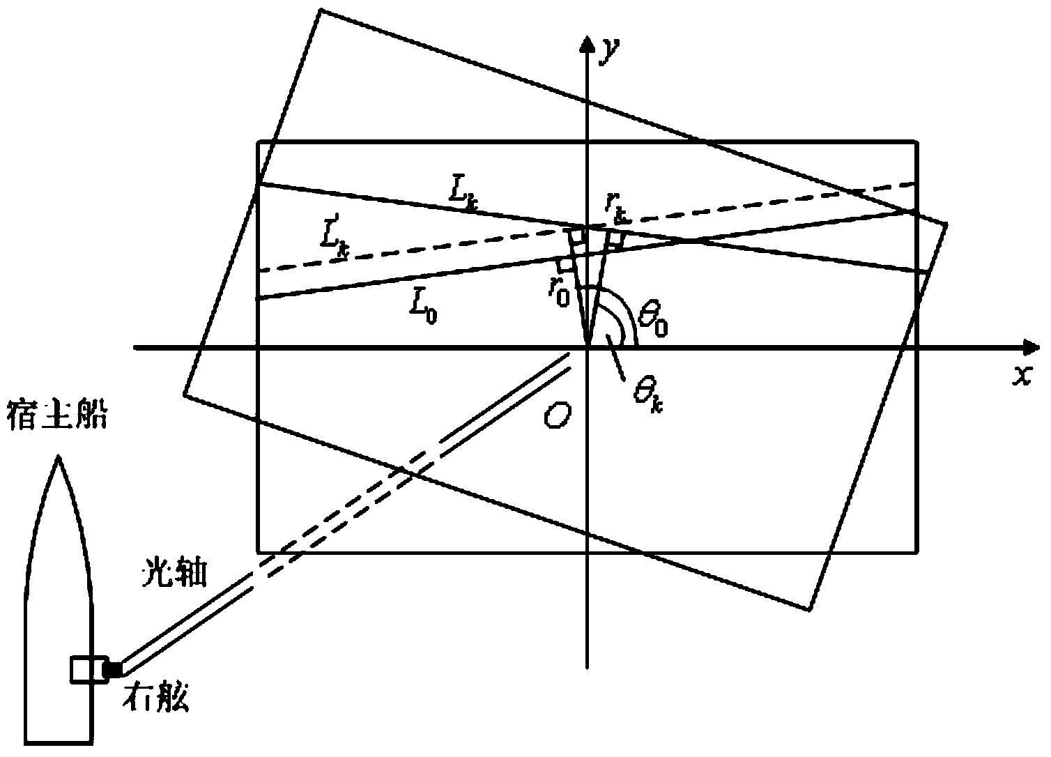 Shipborne video image stabilization method based on ship motion posture prediction