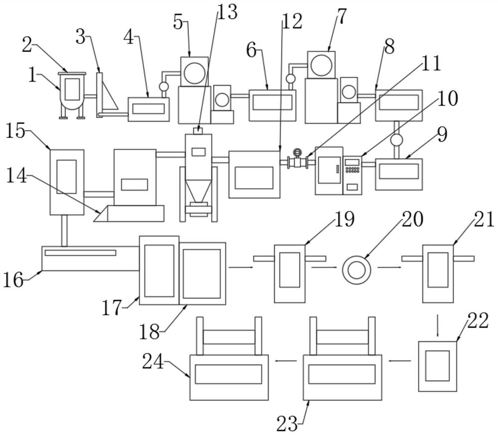 Flame-retardant insulating impregnated base paper production process