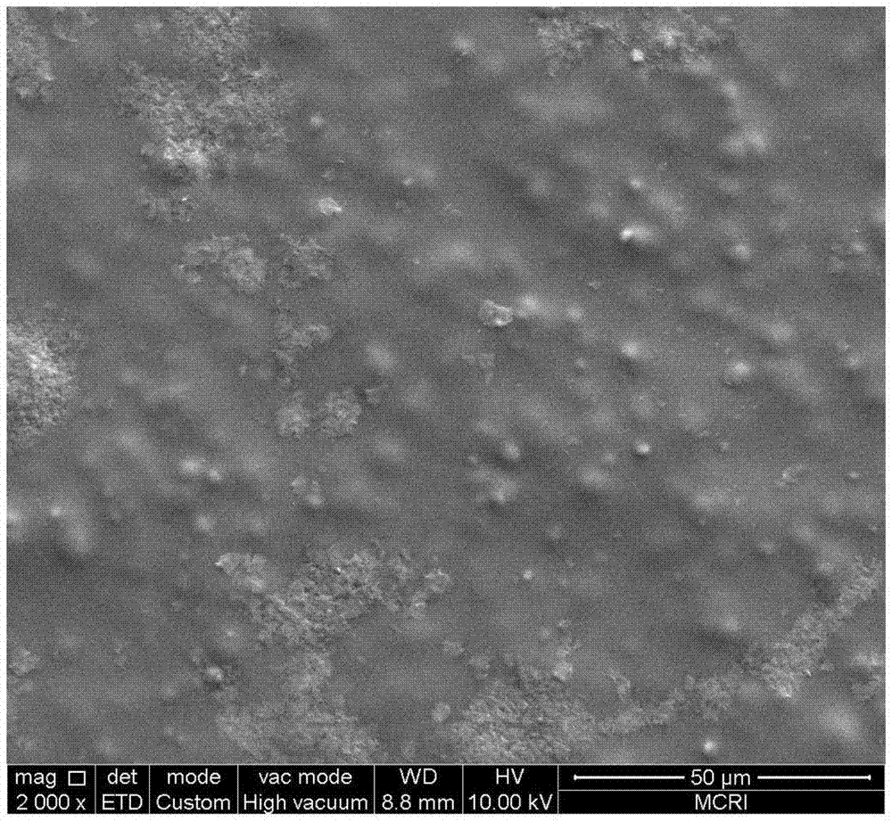 Formula of slurry capable of being applied to weaving under low sizing rate and sizing method thereof